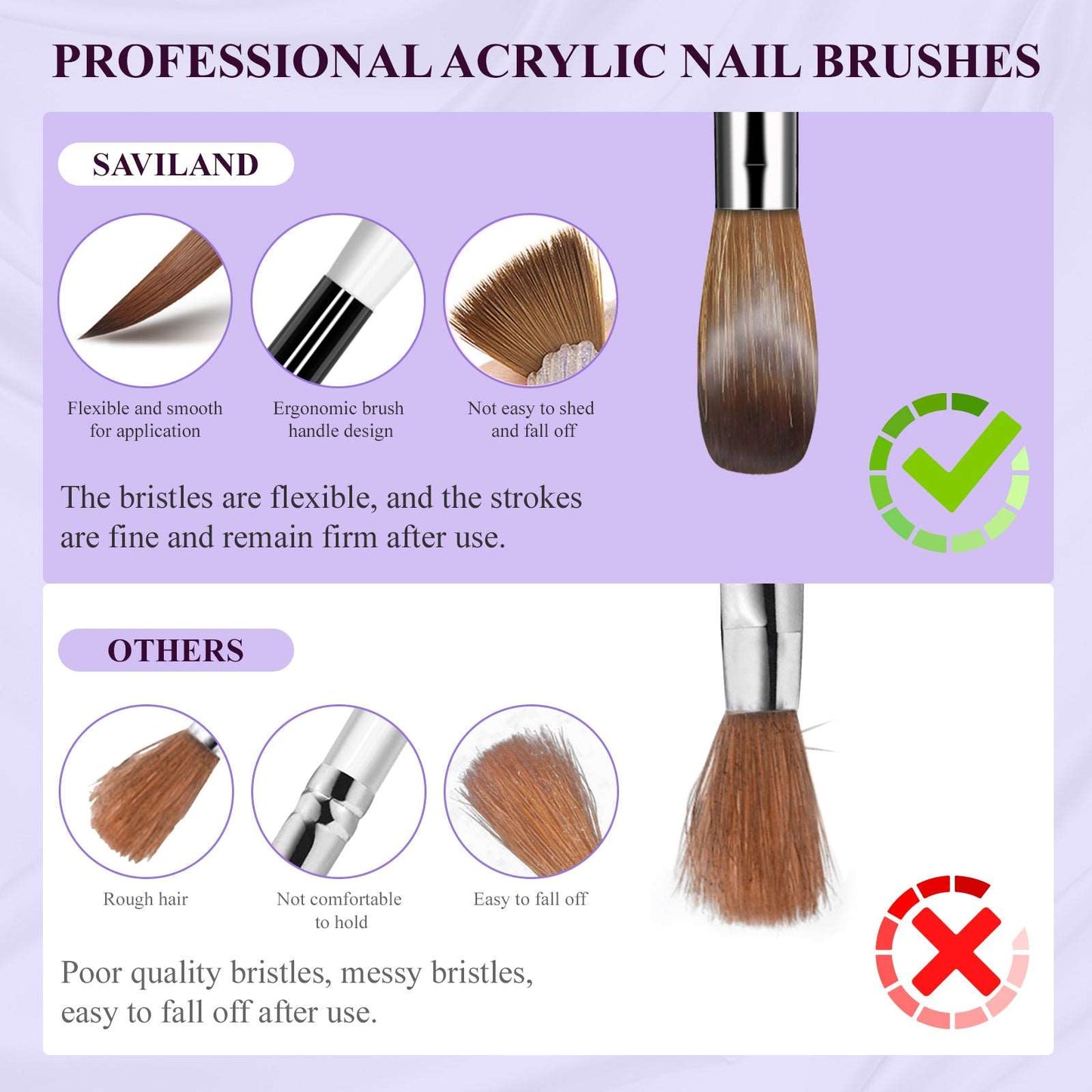 3PCS Acrylic Nail Brush Set: Size 8/10/14